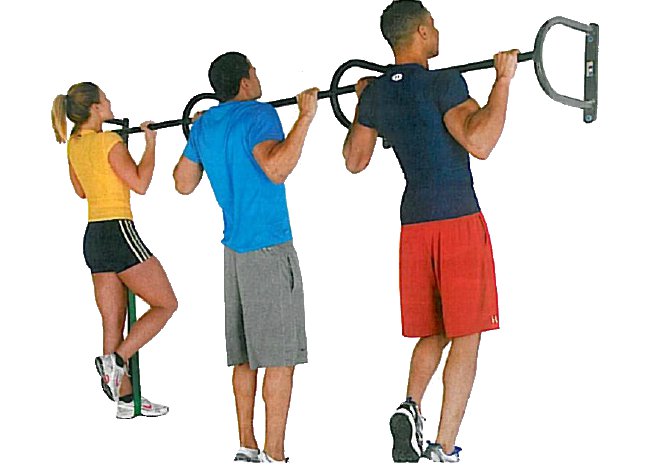 Wall Mounted Chin-up Bars in use